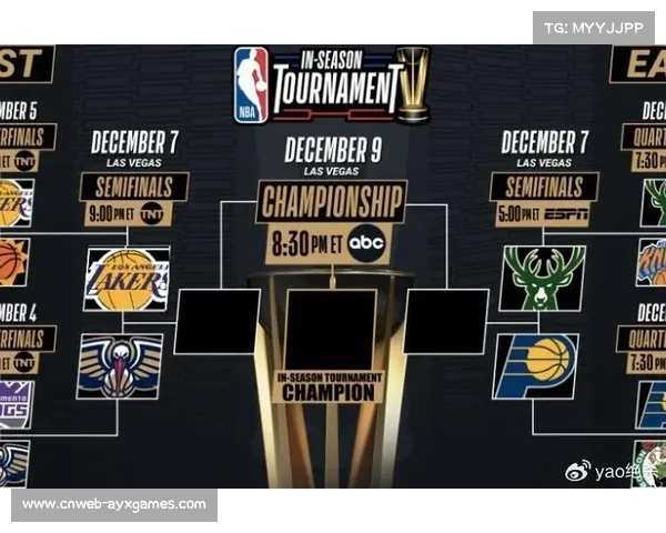 NBA杯带动相关产业,拉斯维加斯承办淘汰赛 NBA杯带动相关产业,拉斯维加斯承办淘汰赛