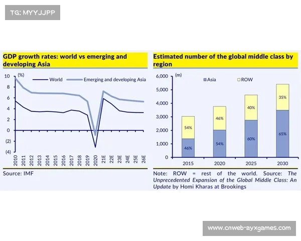 “欧冠全球化战略推进：亚洲市场收视率增长35%，本土化内容制作加强”