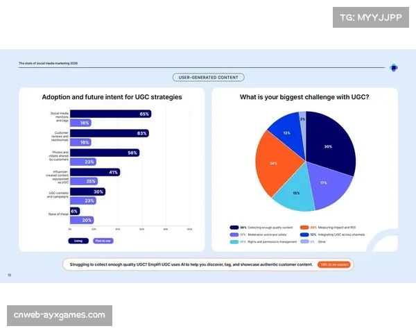 报告发布：NBA内容在非洲大陆社交媒体平台视频播放量环比增长35%